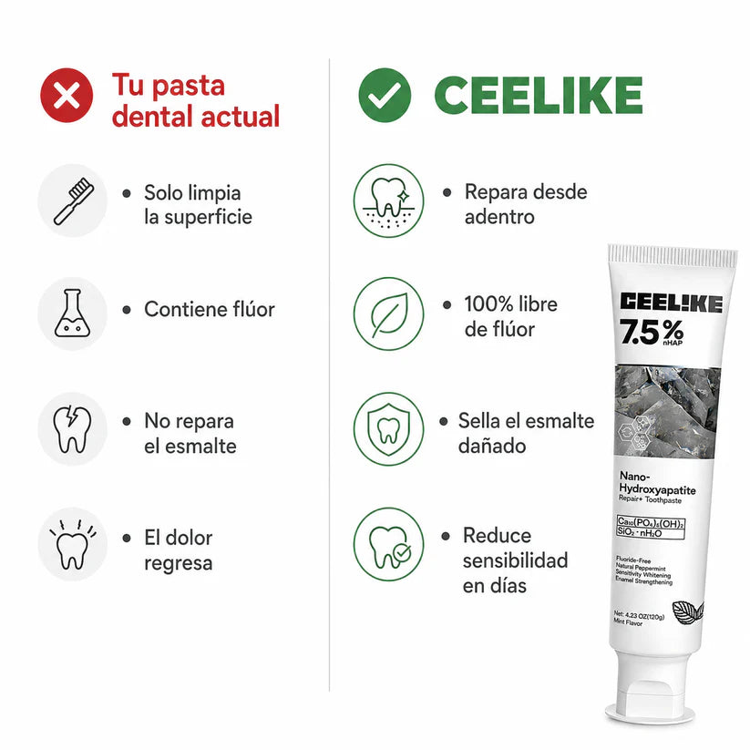 ¿Dientes sensibles o con manchas? Esta pasta Repara y blanquea tus dientes desde adentro + Envío Gratis